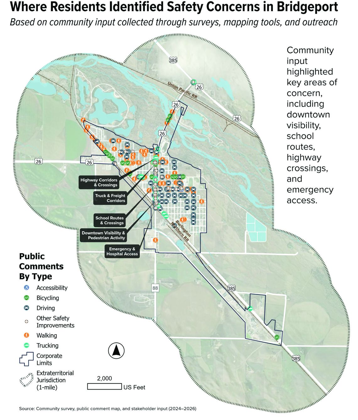 Cit y of Bridgeport invites public to review draft Safety Action Plan Cit y of Bridgeport invites public to review draft Safety Action Plan